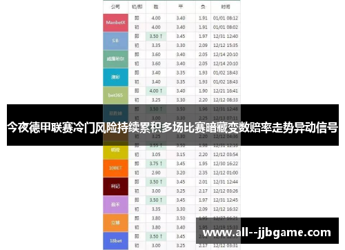 今夜德甲联赛冷门风险持续累积多场比赛暗藏变数赔率走势异动信号