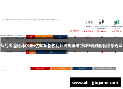 从战术适配到心理压力解析格拉利什对阵里昂世俱杯低迷原因全景观察