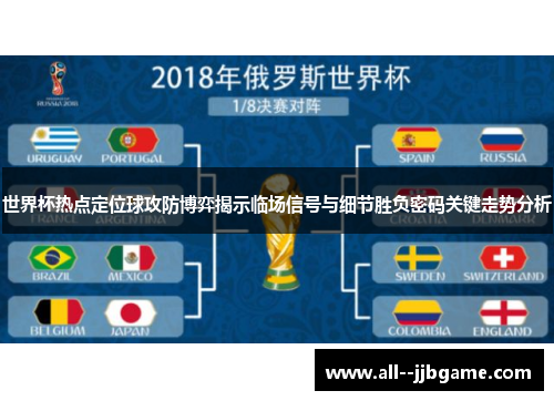 世界杯热点定位球攻防博弈揭示临场信号与细节胜负密码关键走势分析 世界杯热点定位球攻防博弈揭示临场信号与细节胜负密码关键走势分析