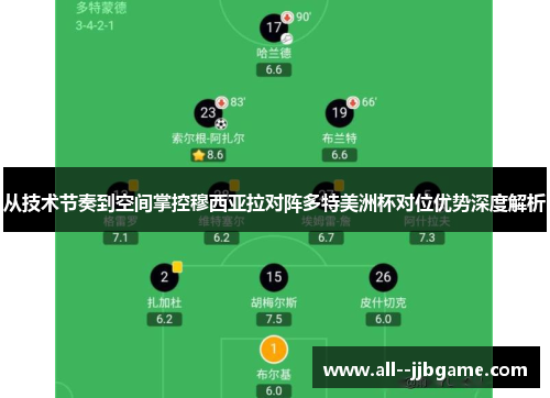 从技术节奏到空间掌控穆西亚拉对阵多特美洲杯对位优势深度解析 从技术节奏到空间掌控穆西亚拉对阵多特美洲杯对位优势深度解析